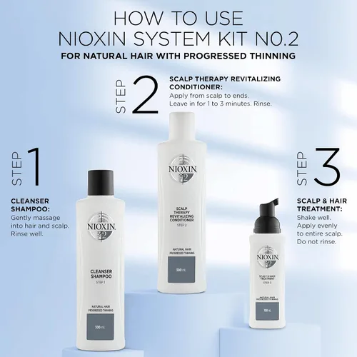 Vista 3 de Nioxin Kit de 2 sistemas de engrosamiento del cuero cabelludo + cabello Para cabello natural con adelgazamiento progresado Limpiar, acondicionar