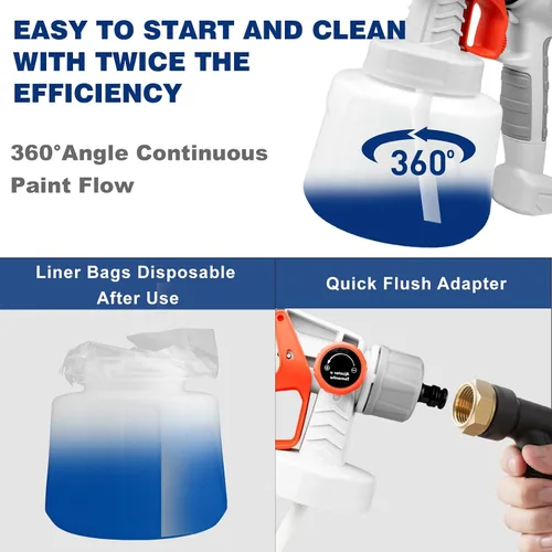 Vista 3 de Pulverizador de pintura, pulverizador de pintura eléctrico de 47.3 fl oz con 4 boquillas y 3 patrones, pistola de pulverización HVLP ultraligera