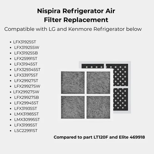 Vista 2 de Nispira Filtro de aire de repuesto compatible con refrigerador LG LT120F Kenmore Elite 469918 ADQ73214402, ADQ73214404-2 paquetes