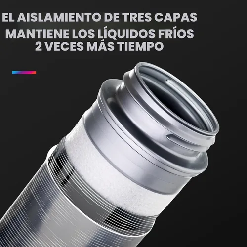 Vista 4 de HydraPak Botella Polar - Botella de agua deportiva Polar aislada - Libre de BPA, botella flexible deportiva y para bicicleta con asa