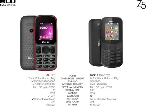 Vista 5 de BLU Z5 Z210 1.8" 2G Teléfono Celular 32MB VGA GSM Desbloqueado Dual SIM (Gris)