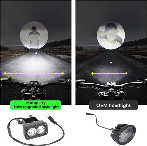 Vista 6 de Kit de faros motoparty para Sur-Ron Segway X260, combinación de luces Spot/Flood de 6000-6500K en blanco transparente, accesorios para barras