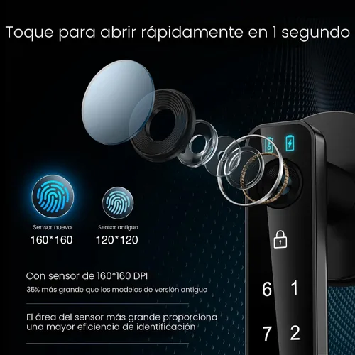 Vista 2 de Cerradura de puerta de huellas dactilares: perilla de puerta inteligente, cerradura de puerta biométrica, con teclado de código de acceso, manija