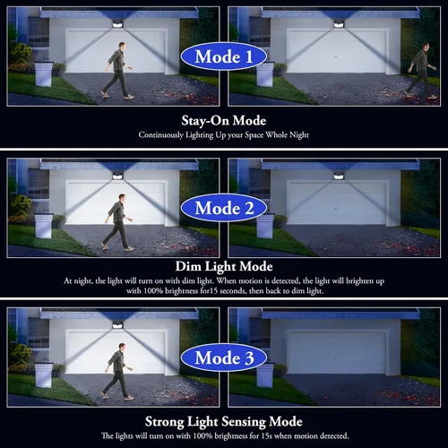 Vista 5 de Luces solares para exteriores, paquete de 2, súper brillantes, 178 LED, luz de pared con sensor de movimiento, ángulo amplio de 270° y 3 modos, luz