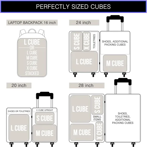 Vista 7 de Cubos de embalaje de compresión ultraligeros prémium para viajes, juego organizador de equipaje Bag Factor, Gris