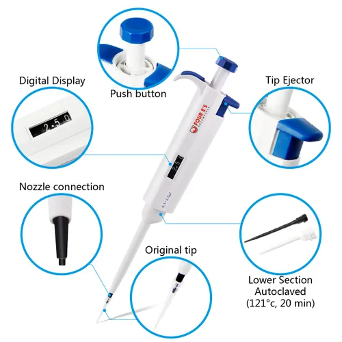 Vista 2 de FOUR E'S SCIENTIFIC Pipeteta de un solo canal, micropipeta de volumen variable ajustable de alta precisión para laboratorio (0.1-2.5 uL)