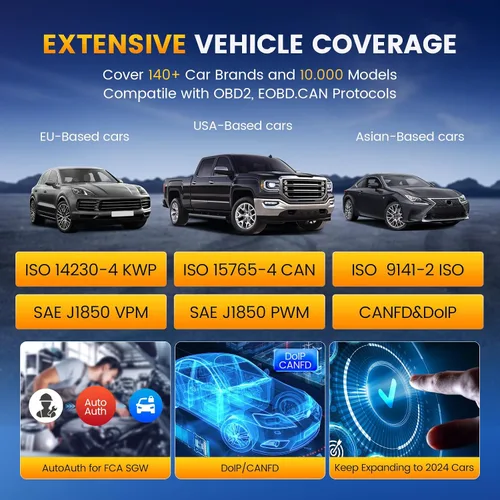 Vista 7 de THINKCAR Herramienta de escaneo bidireccional, THINKSCAN 689BT Herramienta de diagnóstico automotriz para todo el sistema, escáner OBD2