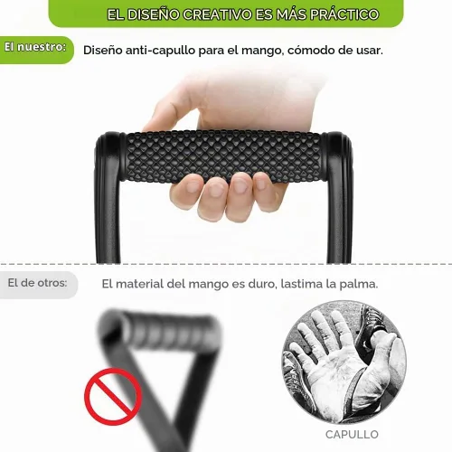 Vista 3 de BeneLabel Accesorio de cable con mango en D, accesorios de cable para gimnasio, agarre antideslizante y cómodo, mango de aleación de aluminio