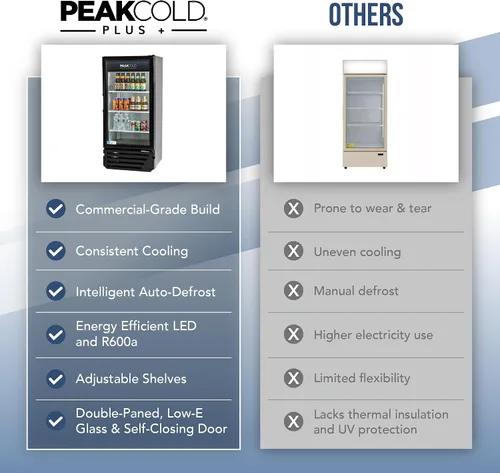 Vista 7 de PEAKCOLD + Refrigerador vertical de 1 puerta - Refrigerador comercial negro de 9.4 pies cúbicos de bajo consumo con puerta de vidrio