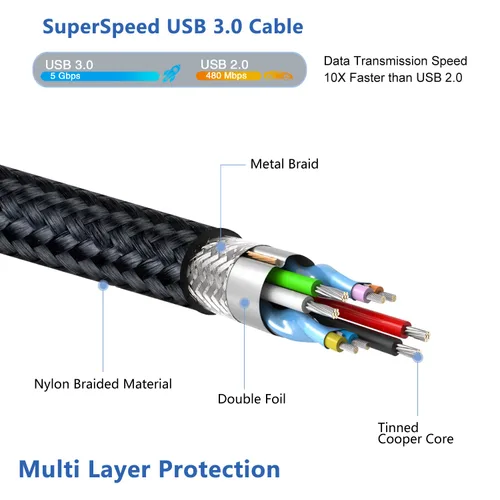 Vista 5 de OKRAY Cable USB 3.0 A a B, paquete de 2 cables de nailon trenzado tipo A macho a B macho de 6 pies para concentrador USB/controladores duros