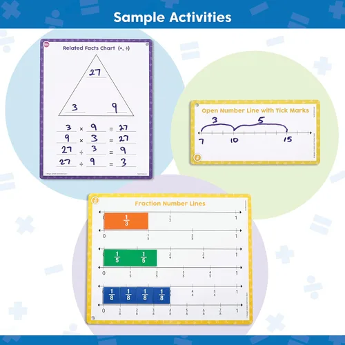 Vista 5 de hand2mind Kit de recursos de herramientas matemáticas, conjuntos de grupos