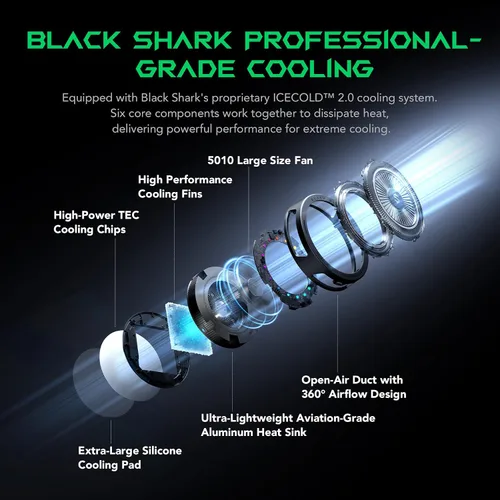 Vista 2 de Black Shark Enfriador para iPad, enfriador magnético de tableta para iPad/Surface Pro/Samsung Tab, ventilador de refrigeración de tableta de 40 W