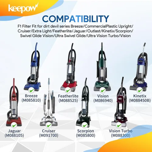 Vista 2 de KEEPOW F1 - Filtro HEPA para aspiradora vertical Dirt Devil, modelos Featherlite/Breeze/Swivel Glide/Vision/Jaguar/Extra Light, repuesto 2JC0280000