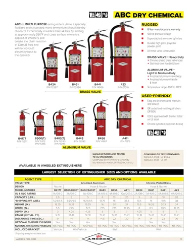 Vista 3 de Extintor químico seco Amerex B402, 5 libras, clase A, B, C, con soporte para pared UL-clasificado 3-A: 40-B:C recargable ABC extintor químico seco