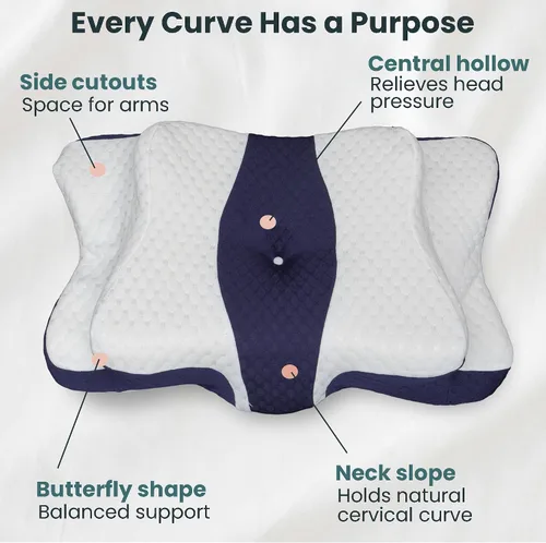 Vista 4 de Almohada cervical ergonómica para dormir – Almohada cervical de espuma viscoelástica para personas que duermen de lado y de espalda – Soporte