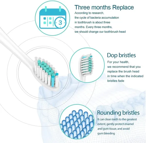 Vista 4 de NEDIFON Cabezales de repuesto compatibles con cepillo de dientes eléctrico Philips Sonicare, paquete de 8