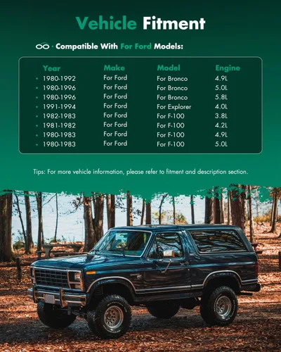 Vista 7 de SCITOO Espejos retrovisores laterales para Ford F-150 F-250 para F-350 F450 Ranger Bronco Explorer Truck Pickup plástico por repuesto espejos