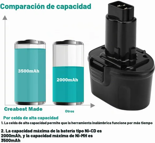 Vista 4 de CREABEST Paquete de 2 baterías de 3500 mAh 7.2 V compatibles con Dewalt