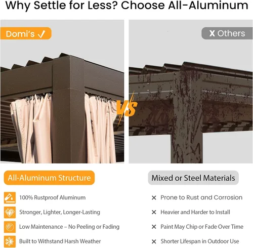 Vista 3 de Domi - Pérgola de aluminio para exteriores de 10 x 10 pulgadas con cortinas y malla Marrón oscuro