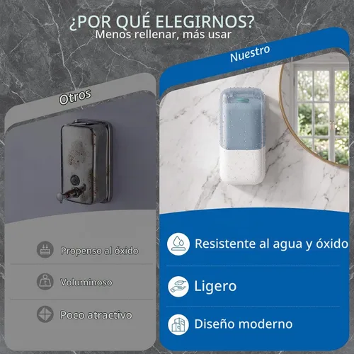Vista 2 de Dispensador de jabón montado en la pared, 1000ml/33.8oz, ventana visible Blanco