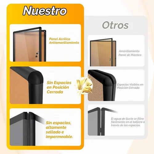 Vista 5 de Swansea - Tablero de anuncios de corcho con cierre Negro