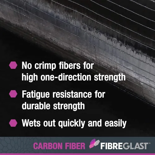 Vista 3 de Fibre Glast Fibra de carbono unidireccional – Tela de grafito de alta resistencia, ligera, impermeable y aerodinámica – Uso con resina epoxi