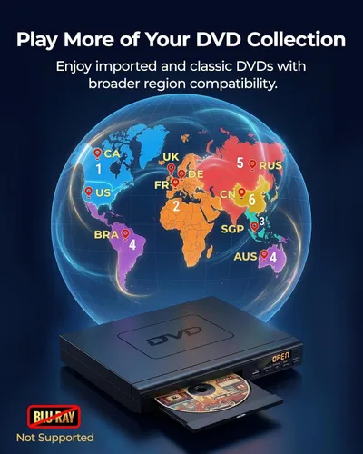 Vista 6 de Reproductores de DVD para TV con HDMI, reproductores de DVD que reproducen todas las regiones, reproductor de DVD simple con fácil funcionamiento