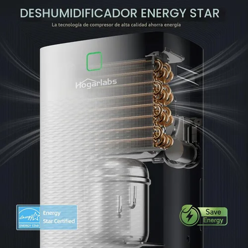Vista 3 de HOGARLABS Deshumidificadores de 30 pintas para el hogar y sótanos, con 3 modos de funcionamiento, protección contra desbordamiento y apagado
