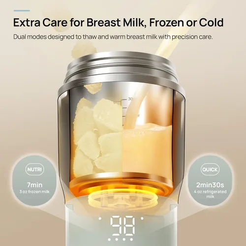 Vista 10 de Papablic [2026 NEW Upgraded] NutriWarm™ Portable Bottle Warmer