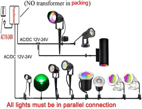 Vista 8 de Luces LED para Estanque con Control Remoto, 6W SS316 de Acero Inoxidable RGB Luz de Fuente Subacuática IP68 Impermeable Luces Subacuáticas