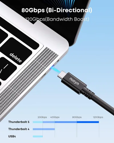 Vista 3 de Cable Thunderbolt 5, cable USB C de 3.3 pies con certificación Intel, carga rápida de 240 W, ancho de banda de hasta 120 Gbps, pantallas de 16 K/8K