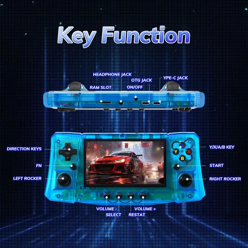 Vista 3 de FVBADE [50000 en 1] R50S Ultra Consola de juegos portátil 4.5 pulgadas IPS Pantalla Mini consola retro 4000mAh Arcade de bolsillo portátil 45+
