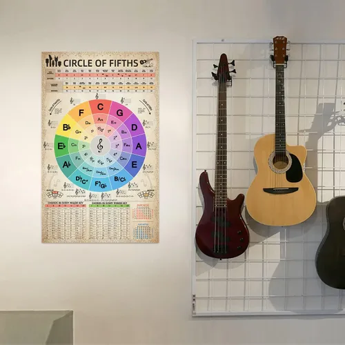 Vista 5 de HYUOEP Póster de gráfico Circle of Fifths Teoría Musical, acordes de referencia para profesores y estudiantes para guitarra y piano, decoración