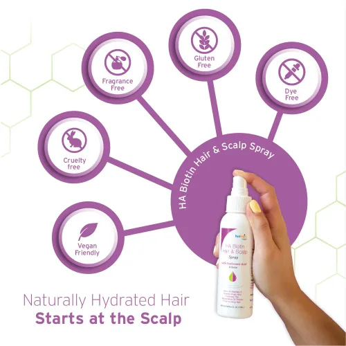 Vista 4 de Hyalogic Biotin Spray voluminizador para el cabello con ácido hialurónico para adelgazar el cabello, promueve cerraduras y cuero cabelludo más