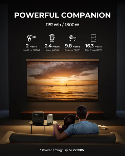 Vista 2 de BLUETTI Estación de energía portátil AC180, generador solar de 1152 Wh con 4 salidas de CA de 1800 W (pico de 2700 W), 0-80% en 45 minutos, batería