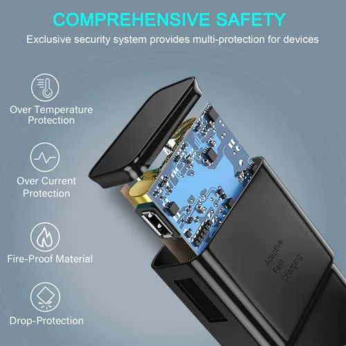 Vista 6 de Cable cargador tipo C para teléfono Android de carga rápida con cable USB C de 6.6 pies para Samsung Galaxy S10/S10e/S10+/S9/S9+/S8/S8+/S23/S22/S21