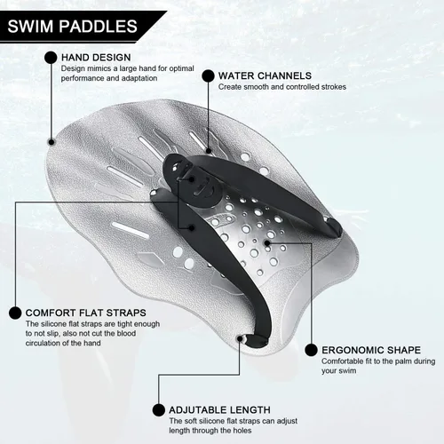 Vista 4 de Raquetas de natación de contorno de mano, paletas de entrenamiento de natación con correas ajustables, paletas de mano de natación para mujeres