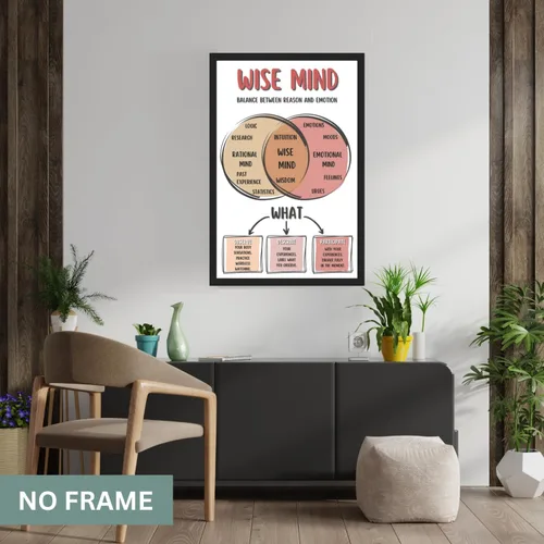 Vista 5 de Póster de mente sabia, salud mental para trabajador social, consejero escolar, decoración de oficina, terapeutas de regalos, arte de pared
