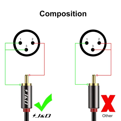 Vista 8 de J&D - Cable de conexión divisor XLR a 2 RCA Y, carcasa de PVC, desequilibrado, doble RCA macho a XLR macho, adaptador de cable de interconexión