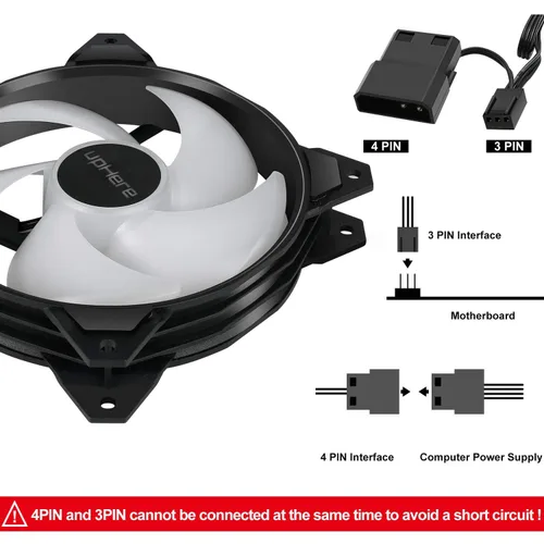 Vista 5 de upHere Larga vida útil de 4.724 in, 3 pines de alto flujo de aire, edición silenciosa, ventilador LED arcoíris para fundas de PC, enfriadores de CPU