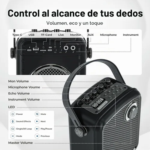 Vista 6 de Amplificador de voz de 70 W con 2 micrófonos de mano inalámbricos