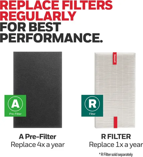 Vista 6 de Honeywell HRF-A200 - Filtro de aire para purificador de aire, paquete de 4 – Filtro de aire de alérgenos dirigido a polvo, compuestos orgánicos