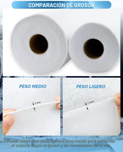 Vista 4 de PLANTIONAL Forro polar fusible planchado: 11.8 pulgadas x 10 yardas de peso medio loft unilateral para planchar en vellón fusible blanco