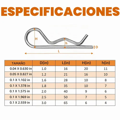 Vista 5 de ISPINNER Kit surtido de 100 pines de chaveta de acero inoxidable 304, clips R de 7 tamaños para sistemas de bloqueo de pasador de enganche