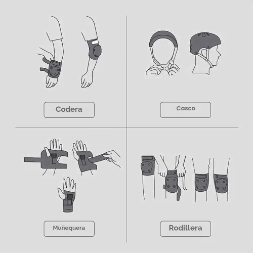 Vista 6 de Casco de bicicleta para niños, casco ajustable para niños, jóvenes y adultos, rodilleras, coderas, protectores de muñeca, equipo de protección