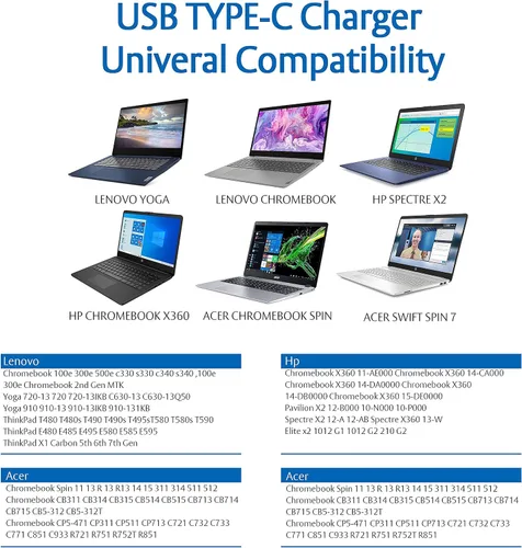 Vista 5 de Cargador USB tipo C de 65 W, adaptador de CA para Lenovo Thinkpad Yoga T14 T14S T15 L13 L13 Yoga L14 L15 E14 E15 X12 X13 R14 K14 Gen 1 2 3 4 Lenovo