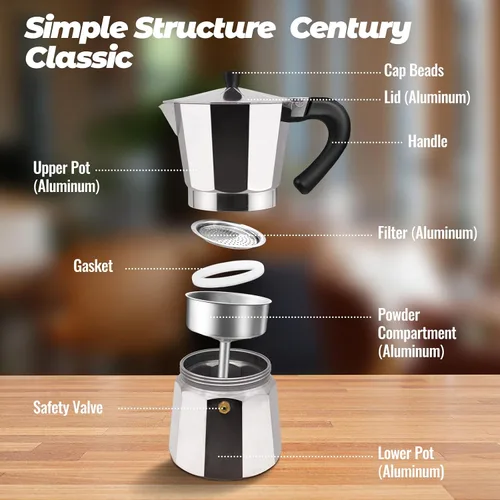Vista 21 de Cafetera clásica de aluminio para 3 tazas Azul