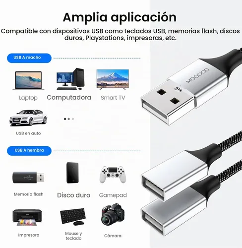 Vista 4 de MOGOOD Divisor USB A, cable USB macho a 2 hembra en Y, cable de extensión Plateado