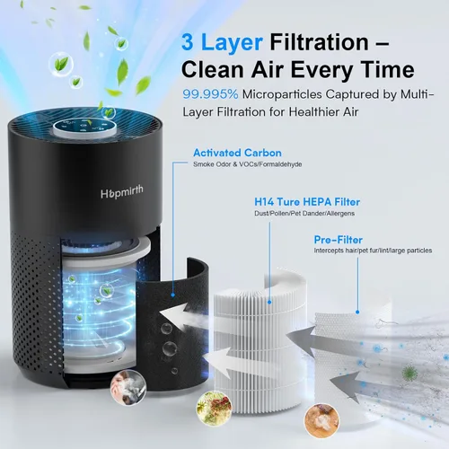 Vista 2 de Purificadores de aire mejorados para dormitorio y hogar con filtro HEPA H14, cubre hasta 1280 pies cuadrados, entrada de aire de 360°, purificador