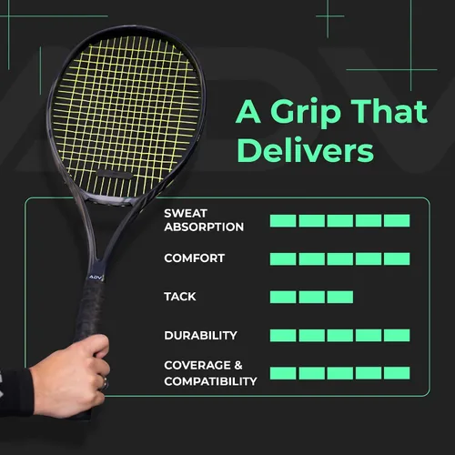 Vista 6 de ADV Dry - Cinta de agarre para raqueta de tenis, paquete de 12 y 30 unidades, cinta de agarre para raqueta de tenis FeltTac, cinta de agarre ultra